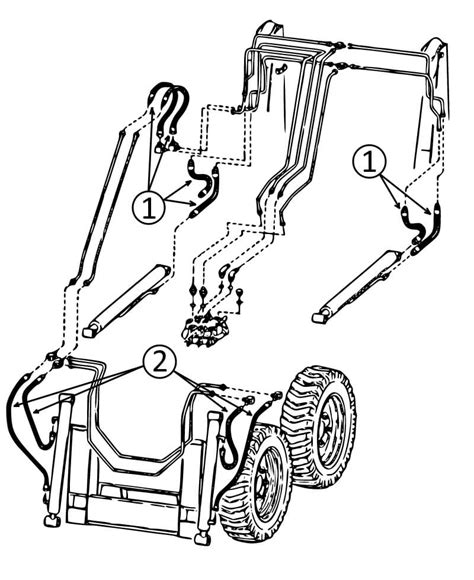 skid steer hydraulic hose protection|after market bobcat hydraulic hoses.